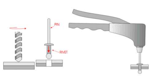 1781615326123405.jpg blind_Rivet1 (3).jpg