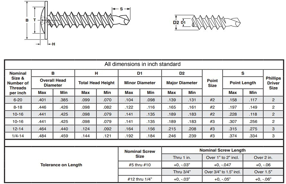 1781618364470690.jpg Transhow Wafer Head Drilling Screw Drawings.jpg