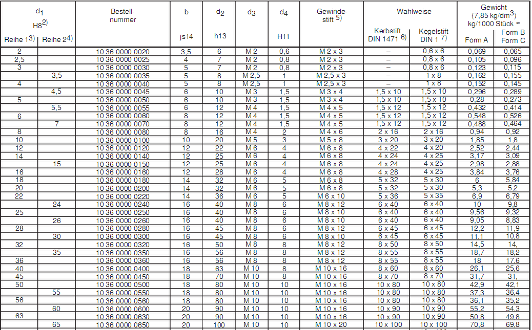 1781702812177573.png din705_specification.png
