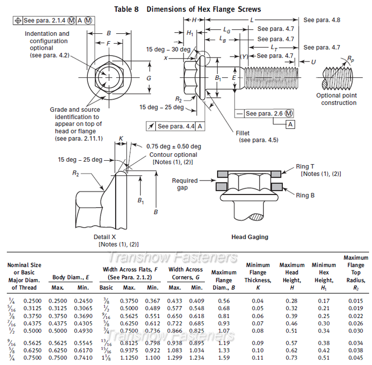 hex flange screw.png